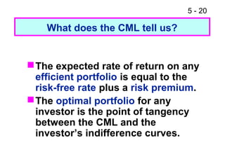5 - 20

    What does the CML tell us?


 The expected rate of return on any
  efficient portfolio is equal to the
  risk-free rate plus a risk premium.
 The optimal portfolio for any
  investor is the point of tangency
  between the CML and the
  investor’s indifference curves.
 