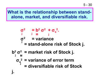 5 - 30

What is the relationship between stand-
 alone, market, and diversifiable risk.

             σ2    = b2 σ 2 + σ e2.
             j    j   M     j
             σ 2 = variance
             j
               = stand-alone risk of Stock j.
  b2 σ 2 = market risk of Stock j.
       j    M
           σ e2 = variance of error term
              j
                = diversifiable risk of Stock
  j.
 