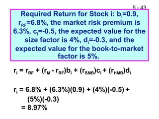 5 - 43
   Required Return for Stock i: bi=0.9,
  rRF=6.8%, the market risk premium is
6.3%, ci=-0.5, the expected value for the
    size factor is 4%, di=-0.3, and the
 expected value for the book-to-market
               factor is 5%.
ri = rRF + (rM - rRF)bi + (rSMB)ci + (rHMB)di

ri = 6.8% + (6.3%)(0.9) + (4%)(-0.5) +
      (5%)(-0.3)
   = 8.97%
 