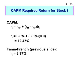 5 - 44

   CAPM Required Return for Stock i


CAPM:
  ri = rRF + (rM - rRF)bi

  ri = 6.8% + (6.3%)(0.9)
     = 12.47%

Fama-French (previous slide):
  ri = 8.97%
 