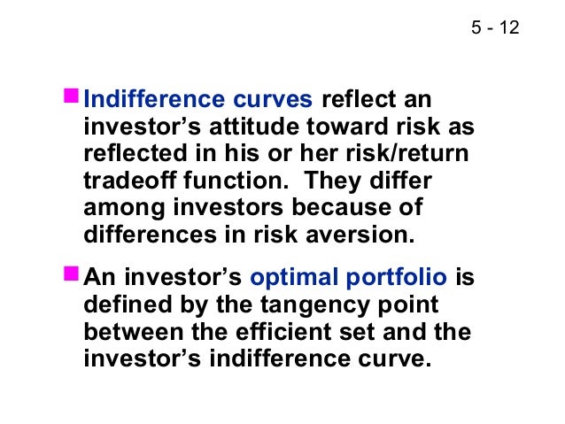 capital asset pricing model and optimal Drawn from the capital asset pricing model (capm) under risk, and from its many varia- we use the optimal solution to derive a robust version of the two-fund. capital asset pricing model and optimal Drawn from the capital asset pricing model (capm) under risk, and from its many varia- we use the optimal solution to derive a robust version of the two-fund.