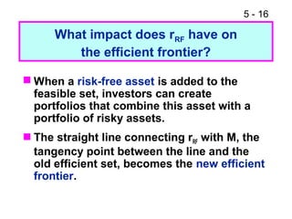5 - 16
 When a risk-free asset is added to the
feasible set, investors can create
portfolios that combine this asset with a
portfolio of risky assets.
 The straight line connecting rRF with M, the
tangency point between the line and the
old efficient set, becomes the new efficient
frontier.
What impact does rRF have on
the efficient frontier?
 