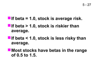 5 - 27
If beta = 1.0, stock is average risk.
If beta > 1.0, stock is riskier than
average.
If beta < 1.0, stock is less risky than
average.
Most stocks have betas in the range
of 0.5 to 1.5.
 
