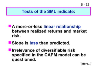 5 - 32
Tests of the SML indicate:
A more-or-less linear relationship
between realized returns and market
risk.
Slope is less than predicted.
Irrelevance of diversifiable risk
specified in the CAPM model can be
questioned.
(More...)
 