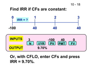10 - 18
40 4040
0 1 2 3
IRR = ?
Find IRR if CFs are constant:
-100
Or, with CFLO, enter CFs and press
IRR = 9.70%.
3 -100 40 0
9.70%
N I/YR PV PMT FV
INPUTS
OUTPUT
 