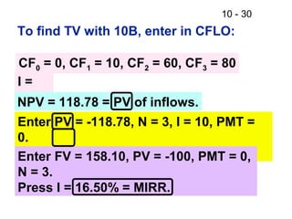10 - 30
To find TV with 10B, enter in CFLO:
I =
10NPV = 118.78 = PV of inflows.
Enter PV = -118.78, N = 3, I = 10, PMT =
0.
Press FV = 158.10 = FV of inflows.Enter FV = 158.10, PV = -100, PMT = 0,
N = 3.
Press I = 16.50% = MIRR.
CF0 = 0, CF1 = 10, CF2 = 60, CF3 = 80
 
