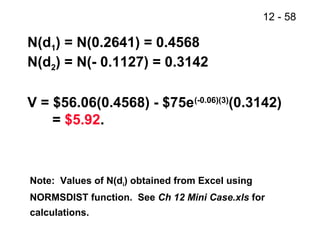 12 - 58
N(d1) = N(0.2641) = 0.4568
N(d2) = N(- 0.1127) = 0.3142
V = $56.06(0.4568) - $75e(-0.06)(3)
(0.3142)
= $5.92.
Note: Values of N(di) obtained from Excel using
NORMSDIST function. See Ch 12 Mini Case.xls for
calculations.
 