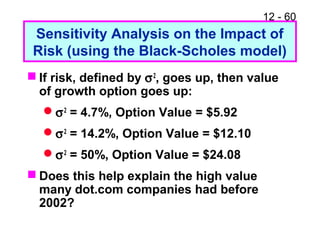 12 - 60
Sensitivity Analysis on the Impact of
Risk (using the Black-Scholes model)
 If risk, defined by σ2
, goes up, then value
of growth option goes up:
σ2
= 4.7%, Option Value = $5.92
σ2
= 14.2%, Option Value = $12.10
σ2
= 50%, Option Value = $24.08
 Does this help explain the high value
many dot.com companies had before
2002?
 