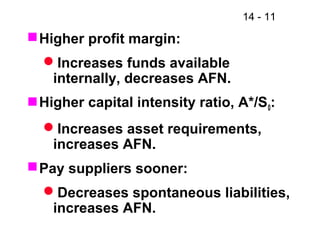 14 - 11
Higher profit margin:
Increases funds available
internally, decreases AFN.
Higher capital intensity ratio, A*/S0:
Increases asset requirements,
increases AFN.
Pay suppliers sooner:
Decreases spontaneous liabilities,
increases AFN.
 