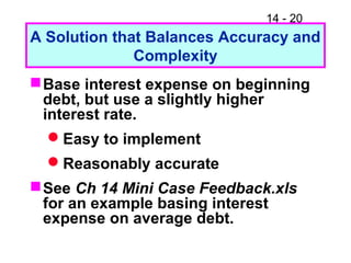 14 - 20
A Solution that Balances Accuracy and
Complexity
Base interest expense on beginning
debt, but use a slightly higher
interest rate.
Easy to implement
Reasonably accurate
See Ch 14 Mini Case Feedback.xls
for an example basing interest
expense on average debt.
 