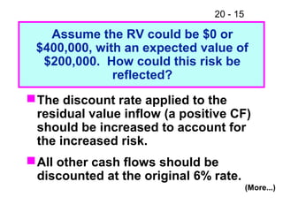 20 - 15
The discount rate applied to the
residual value inflow (a positive CF)
should be increased to account for
the increased risk.
All other cash flows should be
discounted at the original 6% rate.
Assume the RV could be $0 or
$400,000, with an expected value of
$200,000. How could this risk be
reflected?
(More...)
 