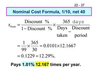 Fm11 Ch 22 Working Capital Management