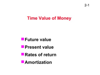 2-1
Future value
Present value
Rates of return
Amortization
Time Value of Money
 