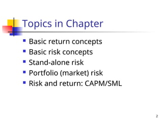 Risk, Return, and the Capital Asset Pricing Model | PPT