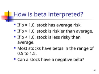 Risk, Return, and the Capital Asset Pricing Model | PPT