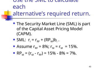 Sml Assets Risk, Return, and the Capital Asset Pricing Model | PPT