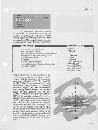 FM 17-12
(3 Desoiptinn. The thid elerdent
of the initial fue command identifres the
tsrget to the gunner, and if there arc several
eimilar tageta, tels the gunner which taryet
to engag€frst. Mosttargets encounteredcan
be desig[ated by using the following terms:
TYPETARG OUNGEDAS
Ahy tankor tank-likevehicle
Any umrmoredvehicle
Any halftrackor aamoredpersonnelcarrier
Helicoplersor anyrotarywing aircraft
All fixedwing aircraft
Per9onnel
Anylypeol machinegun
Any anlitankgunor towedanillerypiece
Any othertarget
"TANI( "
"TRUCK"
"PC"
"CHOPPER''
"PLANE"
"TROOPS"
"MACHINEGUN"
"ANTITAiIK"
Brielosrpossible
termwhichclearly
describestarget
Targets which may be combinations of the
above, euch as a fouck mounting a missile
system, will be identifud by combining
terms, e.9.,"TRUCK MOUNTING ANTI-
TANK." Wl1euthe $nne! 6eesthetarget he
will announce"IDENTIFIED." In c&8€of
Drultiple target8 the tank coDmauder
will Bpecify which target wiII be eu-
gag€d by the gunaer, e€., 'FIRST
TANK" or "LEFT TR
PC." If the target is doving left to right or
righi to left, the tank coErmanderanDouncea
'MOVING" prior to the descriptiou ele
ment. This notifies the gunnet that he must
uee eomet5rpeof lead to hit the terget. The
amormt of lead requircd will depedd upon
uuzzle velocity of the ammunition fired. kad
for each twe tank weapon 8ystem i6 ad-
dressedin the alpropriate tank supplement.
Ihe amount ofleail applied is measuredAom
target cent€r of mass, not from the leading
edge.
 