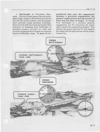 FM 17-12
c. Bdttl.esight to P.ecieion Gun-
nery. Shouldatarget app€arbeyondbattle-
sight range,rangeis determinedand placed
into the fire control system, and the engage-
ment prcceeds using precision technique.
Time is eavedwith t}rercund ple-loaded.This
technique of changing ftom battlesight to
plecrsion gunnery provides for rapid and
accurateengagementsoftargetsencouDtered
beyondbattlesight mnge. It mu6t be re-
i3
membered that once the engagement
becomes a precision engagement, the
gunner's sight pictute beco]meacenter of
mass and not base of target. To change
from battlesight to a precision gurnery
engagement,the TC announcesthe battle-
sight rcund in the ammunition element. llfg
informs the guner that the TC will rangeto
the targ€t and the sight picture will becente!-
of.masslav.
FIRING
BATTLESIGHT
GUNNER_BATTLESIGHT_
TANK-FIRE.
FIRING
PRECISION
GUNNER-SABOT-
TANK-FIRE.
9-11
 