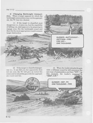 FM 17-12
d. Changing Battlesight Ammuni-
tion. Whena taryet appearsfor which the
battlesighrarnmunition maynorbeappropri-
ate,the TC has two choices:
(1) If the target is classifiedmost
dangerous(r.a,it seesyou,hasth€capability
of k ling you,andappearstobeprcpa ngto
engage you), fire the battlesight round and
thenfirethemostappropriateroundtoensure
[argetdestruction,
.r$9.
(2) If the tarcet is cla8sifieddanger-
ous(1e.,it can kill you but apparentlydoes
not seeyou),the TC will give an initial fire
commandtoreloadthegllnwithlheappropri-
ateround and flre.
(3) Whenthe loade! reloadsthe gun
with a different round he will announcethe
newbfpeofammunilion andthen.,UP." ln
this example, the loader's ,""oonu" l!
..HEP-UP.''
GUNNER_BATTLESIGHT_
ANTITANK_FIRE_
FIREHEP_
ONETHOUSANO,
GUNNER_HEP-PC
ONETHOUSAND_FIRE
9-12
*FK$
 