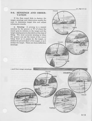 c1,FM17-12
9.6. SENSINGS AND OBSER-
VATION
IJ the fust round fails to destroy the
target, sensings and observation enable the
crcw to determine target hits and adjust
subsequentmunds.
d. Sensing. A sensing is a mental
notation by the gunner or TC of where the
rcund goesin relation to the tatget aJldthe
target aiming point in the reticle at thetime of
firing. the most accurate sensing is when
the gunner can seethe tracer of the rou:nd
being 6red as it passesby the targer, or
strikes the ground short of the target, or asit
strikes the target. There are three defleclron
aensmes:
-and four rangesensings:
,*rt
ORT
TARGET
9-13
 