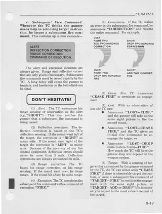 cl, FM17-12
c, Subaequent Fie Corn nand,
Whenever the TC thinke the gunner
need6 help in achieving target destruc-
tion, he iseues & aubsequent fire com-
mand. This contaias up to four elemenis-
The alert and et<ecutronelements are
always given. Range and deflection correc-
'tion ale only given ifDece$ary. Subsequent
fire commands must beissuedrapidly by the
TC. A long delay will causethe gunner to
hesitate, ald hesitation on the battlefield can
be fatal.
DON'T HESITATE!
(l) Alert. T-beTC announceshis
range sensing or observationas the alert
(e.€t,"SHORT"). This also notifies the
gunner that a subsequentfrre commandis
beingiesued.
12 DefLection coftection. The de-
flection correction is based on the TC's
deflectionsensing. Ifthe round went left of
the target, the conection is "RIGHT" eo
many mils. If the round went rig,t, of the
target the mrrcction is "LEFI" so many
mils. Because of the accuracy of our fire
control equipment,deflectionerrors should
never be more than 3 mils. Deflection
conections are always anDouncedin mils.
(3) Range correction. T],e "lC
bases his range correction on his range
sensing. If the round went or-rer,he drops
range. Ifthe roundhit siort, he addsrarrge.
4) E.ecution, TeIC coEpletesthe
subsequentfire commandryith acomEand of
execution: "FIRE."
(5) Conections. If the TC makes
an error in the subsequentfrre mmman4 he
amounces 'CORRECTION" and repeats
the entire command. For example,
OVER
RIGHf TWO SHORT
AOOTWOHUNORED DFOPTWOHUNDFED
conhEcTtot{
ovES
RIGHTTWO
DFOPTWOHUNDFEO
FIFE
conREctro|l
'.9
tR
:g
SHOFT
ADDTWOHUNDRED
FIBE
I
(6) Cease Fire. TC announces
"CEASE FIRE" to terminate an engage-
meni.
('7) Lost. With a4 obseruotionof
last the TC can:
I Announce "LOST-FIRE,"
aDd the guDner will take up the
same sight picture to fire the
secondrcund,
I Announce "LOST-CEASE
FIRE," and the TC gives an
initial fire command to rc-
engagethe target, or
I Announce "LOST-DROP
(mils/metprs,/form)-FIRE."
How much the TC will havethe
gunner drop will dependon the
weaponsystem-
(8) Target. With a sensingof tar-
ge, either annouucedby the gunner or sensed
by theTC,tle TC caneitherorder"CEASE
FIRE" if thereis obseruabletarget destruc-
tion, or issue a subsequentfire command of
'TARGET- FIRE"to continuetheengage-
ment with the same sight picture, or
"TARGET-ADD or DROP" ifit is nees-
sary to adjust to the mostvulnemblepaft of
the target.
9-'t7
 