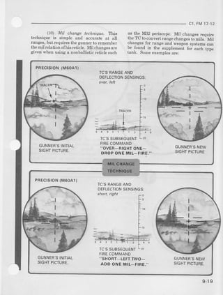 cl, FM17 12
(1O) Mil chanee techni.que. 'Itis
technique is simple and accurate at all
ranges,but requ estheglnner to remember
the mil relation ofhis reticle. Mil changesarc
given whenusing a nonballisticreticlesuch
as tle M32 periscop€. Ml changes rcqutue
theTC ro-convertrangechangestomils. Mjl
changes.lorrangeand weaponsyslemscan
De rounctrn the supplemenlfor eachtype
tank. Someexamplesare:
9-19
 
