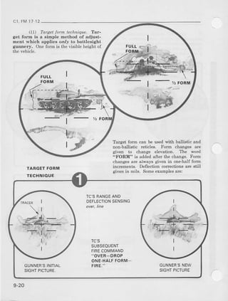 c1,FM 17 12
(1L) Taryet fotm technique. TaI-
get form is a simple method of adjust-
lnent which applies only to battlesight
gunnery. One form is the visibleheight of
the vehicle.
TABGETFOBM
TECHNIOUE
Target form can be usedwith ballistic and
non-ballistic reticles. Form changes are
given to change elevation. The word
"FORM" is addedafter the change. Form
changesare always given in one-halfform
increments. Deflection conections are still
givenin mils. Someexamplesare:
9-20
 