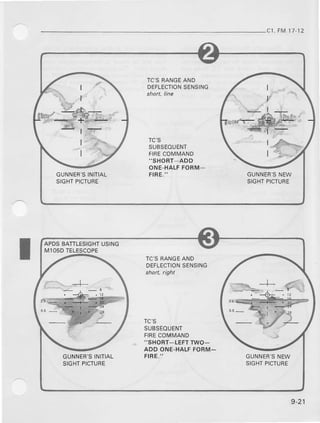 cr. FM l7-12
APDSBATTLESIGHTUSING
M1OsDTELESCOPE
TC'SRANGEAND
DEFLECTIONSENSING
shon, tight
SUBSEOUENT
FIRECOIVMAND
"SHORT.LEFT TWO_
ADD ONE.HALFFORM_
GUNNER'SINITIAL FIRE," GUNNER'SNEW
SIGHTPICTURE SIGHTPICTURE
 