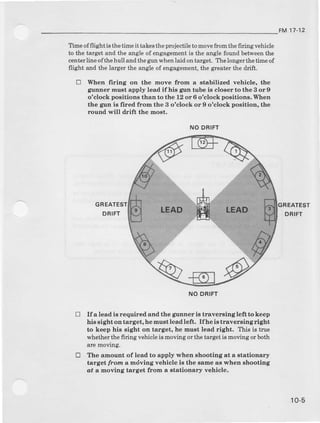 FM 17-12
TiDe offliAhtis thetiDe it takesthe pmjectile tn movefrom the 6ring veb,icle
to the target and +,heangle of engageEent is the angle found b€tweedthe
centerline ofthe hull and tlrc gun whenlaid ontarget. Thelonger thetirneof
flight a.ndthe larger the angle of engagement,the greater the drift.
tr When firing on the move from a stabilizeal vehicle, the
grrdner must apply lead tf hfu gun tube iE closer to the 3 or 0
o'clock lrositiona tJmn to the 12 o! 6 o'clocl lro8itiona. When
the gu|t is trred from the 3 o'clock or 9 o'clock poeitioE, tJre
rcund will alrift the mo8t.
NO DRIFT
If a lead is required and the gunner is trever6ing left to keep
his sight on target, hemuetleadleft. Ifhe is traversiDg right
to keep hi8 sight on target, he muEtlead light. This is true
whetherthefiring vehideismovingorthetargetis movingorboth
arje movtng.
The ahount of lead to apply when shoothg at a stationariy
target fon, a mdying vehicle is the Bam€a8x'h€n .hooting
dt a moving target fton a stationarjr vehicle.
tr
o
EATEST
NO DRIFT
10-5
 