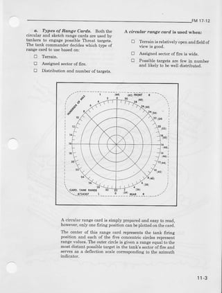 M 17-12
a. Types of Ra.nge C@rds. Both the
circular and sketch range cards arc usedby
tanke$ to engage possible lbreat targets.
the tank commander decideswhich tpe of
Iange card to usebased on:
tr Terrain.
! Assigned sectol of fire.
E Distribution and nomber of targets.
A circular ranEe card is used when:
E Terrfi is relatively openand freldof
view is good.
D Assigled sector of fire is wide.
tr Possible targets are few in number
and likely to be well distdbuted.
A circularmnge cardis simply preparedand ea6yto read,
however,only onefiring position canbeplotted on the card.
The center of this range card represents the tank firirrg
position and each of the five concentric circles represent
range values. The outer circle is given a range equal to the
most distant possible target in the tank's sector of fire and
serves as a deflection scale conesponding to the azimuth
(52)
rlsot
ca[o, rANK RANGE 30
I t - J
 
