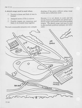 FM17-12
A ehetch ranEe card is used when:
a Tenain is denseand field of view is
limited.
n Assigned sector of fire is narrow.
E Possible targets arc nurerous and
likely to be located clo6etogether.
Thetank commanderprcparesonly a simple
drawing of his sector without using lange
circles and a d€flection scale.
Because it is not drawn to scale and the
terrain features and targets are splead out, a
sketchlange card is bestto plot closemultiple
targets. The sketch range card may beused
to plot multiple positions (primary and alter-
nate).
a
OAR,N
Et.ro6E :S
11-4
 