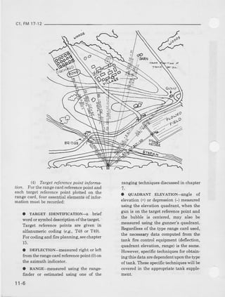Cl, FM 17 12
(4) Target referencepo;nt informa..
,ron. For themngecardreferencepoint and
each target referencepoint plotted on the
range card,four essentialelementsof infor-
mation must berccorded:
. TARGETIDENTIFICATION_abTief
word or s}'mbol description ofthe target.
Targe! referencepoinl,s are grven in
alfanumeric coding (e.9.,T48 or T49).
For coding and fire planning, seechapter
15.
a DEFLECTION-measuredright or left
from the range cardrefercncepoint (0)on
t}!e azimuth indicator.
a RANGEmeasuredusingthe range-
finder or estimated using one of the
11-6
ranging techniques discussedin chapter
7.
a QUADRANTELEVATIONangle of
elevation (+)or depression (-) measured
using the elevation quadrant, when the
$m is on the target referencepoint and
the bubble is centered,may also be
measuredusing the gunner'squadrant.
fugardlesaof Lhetyae raagecard used,
the necessan/dat6 computedfTom the
tank fire control equipment (deflection,
quaabantelevation,range)is tle same.
However,specifictechniquesfor obtain.
ing this data aredependentuponthe tlTe
of tank. Thesespecific techniqueswill be
coveredin lhe appropiateiank supple-
ment,
 