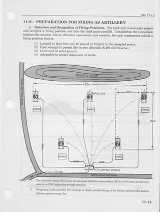 1712
11-8. PREPARATION F'ORFIRING AS ARTILLERY
@. Selactian atral Occup.rtion of Firing positiorrs, The t€nk unit commandereelects
and occupiesa frring position and lays the tank grms parallel. Considerins t}le immediat€
indirecLfire mission, futr:re offensive operatiors, and security, the unit commanalerselectsa
firing position that is:
(1) Incated 60that fires can be placed on targets in the assigned sector.
(2) Open enough to permit fue in any dircctioD (6,400mil traverse.)
(3) tevel and on so[d ground.
(4) Adaptable to proper ali.speEionoftanks.
14Om
BASEGUN
CONTROLVEHICLE
Fia diEc{ion @nte. (FDCI)aay be6lo@t€d with tue control of6q (FCO)or FCO may beti€atiD by
wireto d FDCsuprDrtibBseveEl banqies.
2. StasseriDc tank! provid€ fia @verasein deprh, penfts tuins to the flmks, and p4vides trdsrv€
defeme asainst enemyfia.
r1-13
 