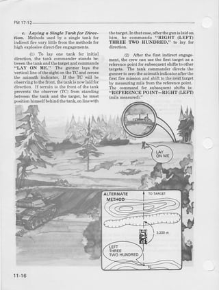 FM 17.12
c. LaJ)ing a Single Tanh for Direc-
tion. Methods used by a single tank for
indirect fire vary iittle from the methodsfor
high explosivedirectfire engagements.
(1) To lay one tank for initial
direclion,the tank c"mmanderslandsbe-
tweenthetank and thetargetandcommands
"LAY ON ME." The gunner lays the
verticallineofthe sight ontheTC and zeroes
the azimuth indicator. If the TC lr.ill be
observingto thefront,thetankis nowlaid for
direction. If terrain to the front of the tank
prevents the observer(TC) from standing
betweenthe tank and the target, he must
positionhimselfbehindthetank,onlinewith
thetarget.Inthat case,afterthegunislaid on
him, he commands"RIGHT (LEFT)
THREE TWO HUNDRED," to lay for
direction.
(2) After the firct indiiect engage
ment, the crew can usethe first target as a
referencepoint for subsequentshifts to other
targets. The tank commanderdirectethe
gunnerto zerotheazimuthindicatora11erthe
first fire missionand shift to the next target
by rneasuringmils from the referencepoint-
The command for subsequenrshills is:
..REFERENCE POINT-RIGHT (LEF"T)
(mils measured)."
-.-.
't '
ALTERNATE
TWOHUNDRED
11-',t6
 