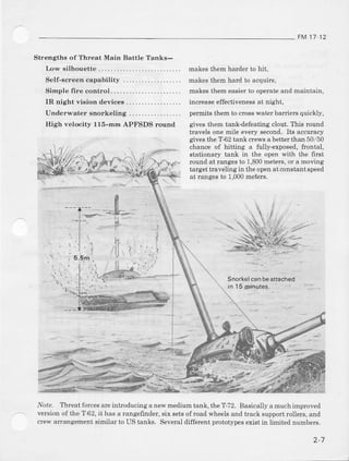 FM11 12
Strengths of Threat Main Battle Tanks-
Low silhouetle
Self-screencapabi|ity...................
Simplefire conlrol
IR night ision devices..................
Underwa(ersnorke|ing.................
High velocity 115-mm APFSDS round
makes them harder to hit,
makes them hard to acquire,
makes them easier to operate and maintain,
increase effectiveness at night,
permits them to closs water barriers quickly,
gives them tank'defeating clout. This round
travels one mile every second. Its accuracy
gives the T€2 tank crews a better than 50/50
chance of hitting a fully-exposed, frontal,
stationary tank in the open with the fiIst
round at rangeslo 1,800melers,or a moving
target haveling in the open atconstant spe€d
at ranges to 1,000meters.
lP..
l. I
il.l,I
'
Snorkelcanbeattached
in 15 q|inlltes.
J tA'.--. -hF.-
t:;;Y''-':.
*iF"
J{ole. Threatforcesareintroducinga newmediumtank,theT-72. Basicallyamuchimproved
versionof the T€2, it has a rangefindet,six setsofroad wheelsand track supportrollers,and
crewarrangementsimilar to US tanks. Severaldifferentprototypesexistin limited numbers.
2-7
 