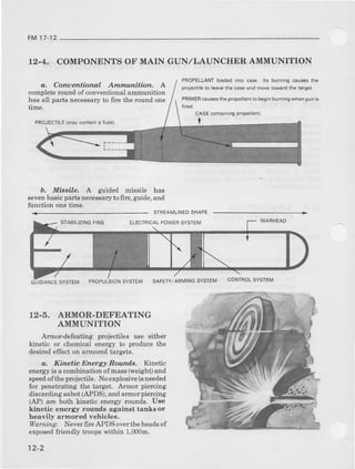 FM 17-12
12.4. COMPONENTS OF MAIN GUN/LAUNCHER AMMUNITION
a. C,onuentional Arnrtu nitian. A
completeroundof conventionalammunition
has all parts necessaryto fire the iound one
time.
PFOJECTILE{mayconta'ns luze).
b. Mixeile. A guided missile has
sevenbasicpartsnecessarytofire,guide,and
firnction onetrme.
PROPELTANTloaded into case. lls burnins caues rhe
projectjleto leaverhe case 8nd hove ttuard the tdrget.
PEIMEBcaues rhepropel16nrrobeginburningwhengun is
CAsEcontainingpropellanr
t
SIREAI,{LINEOSHAPE
STAAILZINGFINS ELECIRICA!POWEFSYSIEM
cltoANcEsysrEM PRoPULsloNsYsrEMSAFETY/aRI,|NGsYsrEMCONTFOLSYSTEM
r2.5. ARMOR-DEFEATING
AMMUNITION
Armor-defeating projectrlesuse either
kinetic or chenical energy to produce the
desired effect on armorcd targets.
a. Kinetic Energy Sounds. Kinetic
energyis a combiration of mass(weight) arrd
epeedofthe pmjectile. No explosiveis needed
for penetratilg the target. Armor piercing
di8cardingsabot(APDSr,andarmorpiercing
(AP) are both kinetic energy rounds. Uee
kin€tic ener:gy rounda against taDks or
heavily arrnored vehiclee.
liloraizg Neverfire APDS overtheheadsof
exposedfriendly troops within 1,000m.
 