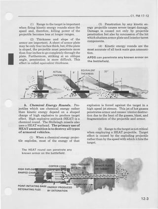 c1,FM17 12
(1) Rangeto thetargetis important
when firing kinetic €nergyroundssincethe
speedand, therefore,killing power ol the
projectilebecompslessat lungerranges.
(2) Thickness and slope of the
armor areimportant. A sheetofarmor plate
may beonly foruinchesthick,but,ifthe plate
is sloped,the projectilemust penetratemore
than fourinchesto gocompletelythroughthe
plate.Furlhermore.slriking al an oblique
angle, pen€tuationis more difficult.'fhis
effectis calledeqziualentthickness.
(3) Penetration by any kinetic en-
ergy projectilecausesseveretarget damage.
Damage is causednot only by prcjectile
penehationbut alsoby concussionofthe hit
whichshattersarmorplateandinteriorturet
(4) Kinetic energy rounds are the
most accurateof all tank main glln alnmum-
tron-
APDScan penetrateany known armoron
the battletietd.
explosionis forcedagailst the target ln a
high speedjet 6tream. This jet ofhot gaeses
penetratesarmor and causes:,nteriordestruc-
tion dueto the heat of the gasseg,blast,and
flagmentation ofthe projectileand armor.
(2) RanCeto thetarget ienot critical
when employing a HEAT projectile. Target
effect is caused by the exploding projectile
rather th an by thespeedwith which it hits the
target.
b, Chemical Encrgy Rounds. Pro-
jectiles which use chemical energy rather
than kinetic energy depend on a shaped
charge of high explosiveto producetarget
effect. High explosiveantifank (HEAT) is a
chemical}ound. The Shillelaghmissilealso
usesa HEAT warhead. The primaryuse of
HEAT ammunition is to destroy all tJrpes
of armored vehicles.
(l) Whena chemicslenergyprojec-
tile explodes,most of the energy of that
The HEATroundcan oenetraleanv
knownarmoron the battlelield.
COPPERCONE
POINT.INITIATINGSASE
DETONATINGFUZE
ENEBGYPFODUCED
8Y OETONATION
:,i
 