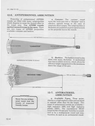 cl, FMtT-r2
12-6. ANTIPER{IONNELAMMUNITION
hojectiles of antipersonnet (APERS)
rop$ _gre6JJedwitb many subprojec{iles
wtrcb diapeEe to causethe desired effect in
the target area. Uae APERS rouuds
againat maaeed hoops in the open. there
are two t34)es of APERS projectiles
available-caniste! and beehive.
q- Caaistcr. Ihe canister rouDal
tutns the nain gun it|to a "shotgnn" and is
effective again8t tmops i[ t]e open at
relatively short ranges. The subprojectileeor
flechettesarc scatleredat gr€at speedassoon
a6 the pmjectile leaves the muzzle.
OISPERSIONPATIERiISTOSCALE
b, Beehiue. Thebeehiverouad igalso
fiiled reith many flechettes. A mechanical
time fuzeie added,however,which allowg for
effective ta4et engageBentto the maxihum
direct frie range of the gun,
1os'mmGIJN
12-7. ANTIMATERIEL
AMMIJNITION
a, Availuble ?ypes. lLese projec-
tiles have ahigh exploeiveffller and arefuzed
to e4iode when they hit tle target. Two
types of altinateriel rotnils are available-
high explogive (IIE) sDd high explosive
pla8tic (HEP). The conventiona.l HEAT
round for the 15ZEm grm/launcherio conaid-
er€d to be a multipurpoee round and hay,
therefore, lr usedas an antimatedel rouad.
ARNING
Neverfire anyantipor-
Soneltound ovet dte
heads ot exDorod
friendly troops,
12-4
 