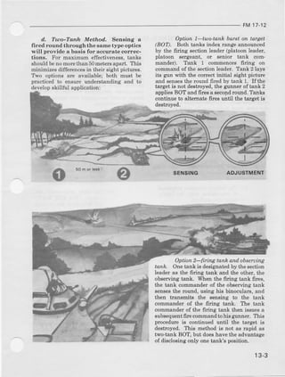 FM17-t2
d, Ttoo-Tanh Method., s,ensing s
fired round through the same tJ4reoptie8
will provide a basis for accurate @rrec-
tions. For maximum effectiveness, tanks
should b€no morethan 50metersapart. This
mioimizes differencesin their sight pictures.
Two options are available; both must be
pEcticed to ensue undelstanding and to
develop skillfu I application:
Option 1-tuo-tank butst on target
/3O?. Both tanks index ran8leannounced
by the firing section leader (platoon leader,
platoon sergeant, or seDior tgnk com-
mander). Tank I commences firing on
command of the section leader. Tank 2 lays
its glln with the coEect initial sight picture
and sensesthe round fted by lank 1. Ifthe
target is not destroyed,t}Ie gunner of tank 2
applies BOT and fir€s a secold louDd. Tanks
continue to alteinate fires ultil the talget is
d€stIoyed.
ADJUSTMENT
Optinn 2-fiing tank and,obseruing
t@41. Onetank is designatedby the section
leader as the firing tank and t}re othe!, the
observing tank. When t}re firiag tank 6res,
lhe tank commander of the obsewing tank
aensesthe round, using his binocularo, and
then hansmits the sensing to tlle tank
comrlrande! of the firing tenk. The talk
commander of the firing tank then issuesa
aubsequentfire commandto his gunne!. This
prccedure is continued until the target i8
de8troyed- This method is not as rapid ae
two-tank BOT, but do€shave the advantage
of disclosing only one tank's position.
I J-J
 