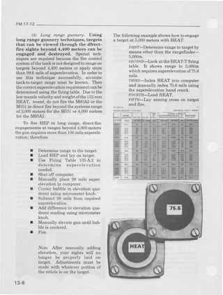 FM 17-12
(4, Long ra.nge Eunnery. VaiD.g
long range gunnery techniques, targets
that can be viewed through the dhect-
fire sights beyond 4lO0 meteia cai be
engaged alrd de6l-oyed. Special tech-
niques ar€ tequir€d becausethe fire control
systemof the tank is not designedto rangeon
targpts beyond 4,400 meters or apply more
tian 99.6mile ofsuperelevation. In order to
use fhis teclhique Buccegsfirlly, acturate
tank-to-target range must be hown. Then
the correctsuperelevationrequirement canbe
detennined using the ffring table. Dueto the
low rnuzzlevelociw and weight ofthe 152-mn
HEAT, round, do not frre the M60A2 or the
M551in diect fire beyondthe systemslange
of 3,000mete!6 for the M551 or 4,000meters
for the M60A2.
To trre HEP in long mnge, direct-fire
engagementsat r€nges beyond 4,000met€rs
the gun requires morethan 100mils superele-
vation: therefore:
Determine range to the target.
Ioad IIEP and lay on target.
Use Firing Table 105-A-2 to
determine sup€relevation
needed.
Shut off coltrput€r.
Manually place 99 mils super-
elevation in comput€r.
Center bubble in elevation qua-
drant using micrometer knob.
SubtEct 99 mils from required
superelevation.
Add difference to elevation qua-
drant rcading using micrometer
knob.
Manually elevategun until bul>
ble is cent€red.
Fire.
Note. Aftet manually adding
elevation, your sights will no
longer be properly laid on
t€.rget. Adjustments 6ust be
made with whatever poltion of
the reticle is on the talget.
The followi:rg exampleshowshow to engage
a target at 5,000meters with HEAT:
ails?-Det€rmine mnge to target by
means othe! than the lang€finder-
5,000m-
sEco.vr-lrok at the HEAT-T 6ri-og
table. It shows range to 5,000m
which requircs superelevationof 75.6
lDlls.
?HIRD-Idex HEAT into computer
and manually index ?5.6rnilo using
the superelevation hand cranL.
aour?E-Load HEAT.
FIFIE-I.ay aimiDg cross on tatget
and fire-
I
I
t
I
I
13-8
 