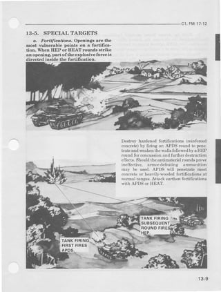c1,FM 17-12
13.5. SPECIAL TARGETS
a, Fortificdtions, Openings are the
most nrlnerable points oD a fortifrca-
tion. When HEP or HEAT rounds strike
aDopening, part of the explosive force i8
directed ineide the fortification.
TANKFtRtNGl
FIRSTFIRES .
Destroy hardenedfortificatrons (reinforced
concrete)by firing an APDS round to pene-
trateandweakenthewallsfollowedby aHEP
roundfor concussionandfurtherdestr-uction
effects.Shouldtheantimaterielroundsprove
- ineffective, armordefeating ammunition
may be used. APDS will penetrate most
@ncreteor heavily-woodedfbrtifications at
normal ranges.Attack earthenfortifications
with APDS or HEAT.
TANKFIRING'-
SUBSEOUENT
ROUNDFIRE
s
13-9
 