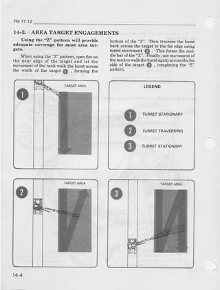 FM17 12
r4-3. AREA TARGET ENGAGEMENTS
Using the "2" pe.tterln will proviale
adequate coveiage for most area tar-
gete.
When using the "2" pattern, openfire on
the near edge of the target aDd let the
movement of the tank walk the burst across
the width of the target
O , forming the
bottom of the "2". then haverse the bulst
back acrossthe target i,orhe far edgeusing
turret movemen! O . 'Itris forms the mid-
dlebar of lhe "Z
'.
Finally, usemovemeDtof
the tank to walk theburst again acrossthe far
side of the target @ , completing the "2"
paEern,
LEGEND
o
o
o
TURRETSTATIONARY
TURRETTRAVERSING
TURRETSTATIONARY
o
TARGETAREA

o
TAFGETAFEA
uil
14-4
 