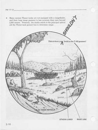 * Many cur-rentThrcat tanks are not equipped with a tangefinder,
and their long range gunnery is les6 accurate than oum beyond
2.000meterc. Presently, the stadia reticle is the pdncipal optical
aid the Threat tank gunnei has to determin€ range.
FM 17 12
Thisisbowrl look[o(heT-62gunner!
x.-r-'f;*l,t
'.^,
; l:X":
-"''i*;,,;:"-,,-
: l';
STADIALINES BASELINE
210
 