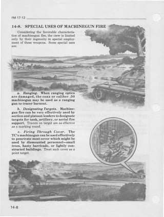 FM17-12
14-8. SPECIAL USES OF MACHINEGUN FIRE
Considering the favorable characteris-
tics of macbinegun fue, the crew is limited
only by t,|eir ingenuity in special employ-
ment of theseweapois. Somespecialuses
a, Ranging. Whelr ranging optics
are damaged, the coax or caliber .50
machinegu may be used as a ianging
g]lll to tracer bu.inout.
b. Desig&aing Targers. Machine-
gun fire can be v€ry effectively uSed by
section arrdplatood leadera to deaignate
targets for t"ank,artillery, or aerial fire
support. Tracera oD target are as effective
as a marlgng iound.
c. Firing Through Cooer, The
TC'a machin€gun can be ueedeffectively
to penetrate moat cover which might be
used by dismounted pereonnel-3mall
treo8, hosty barricade, or lightly cod-
structed buildings. lYeat such cover as a
point taiget.
14-8
 