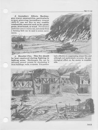 FM17-12
d. Incend.ia4lt Effects. Nlecbi'l€-
gun tracer ammunition, particularly
armor-piercing incendiary trscer
(API-T) can set fire to any readily
combu-6tiblematerial 6uch as dyy grass,
gfain, dried brush, or wood. Firedemesa
particularareato €nemyuse,andsmokeftom
a buming freld can be used to screenmove-
rnenta,
|'.dii|*-_*
ld'*' **g.-'* "*
e. Riaochet Fire. This frre should
be best employed during fighting in
built-up areas. Machinegun fire can be
delivered around cornerc by ricocheting it
from buil<lings,walls, or stleets. It is particu_
F;.,.7i:
larly effective in suppressing sniper fire, and
although not particularly acdrrate, the psy-
chologicaleffect on the enemyis consider-
able.
Yfitfr:!
{i'*;i'
14-9
 
