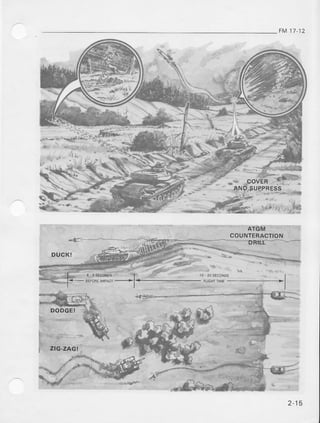 FM 1t 12
. i€ r:l
.
. ,r:,.."itl
ATGM
COUNTERACTION
DUCK!
'6'€ J:*
}J;.
2-15
 
