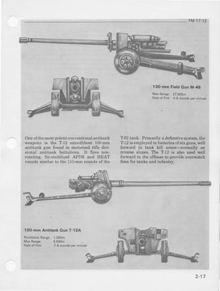 FM1712
130-mmFieldcun M-46
Max Rangq 27,500m
Rareof Fire: 5 0 .ounds p€. minde
Oneof themorepotentconventional antitank
weapons is the T-12 smoothborc100-dm
antitank gun found in motodzed rifle divi-
sional antit3nk battalions. It fires non-
rotating, fin-stabilized APDS and HEAT
roundssimilar to the 115"mmrounds of the
T 62 tank. Primarily a defensivesystem,the
T-12is employedin batterieaof six guns,well
forward in tank kill zones-normally on
reverse slopee. The T-12 is also used well
lorward in the offenseto provide overwatch
fires for tank8 and iDiantry.
1oo-mmAntitankcunT-12A
PoinlblankFange:1,0OOm
8,500m
7 a foundsperninute
2-17
 