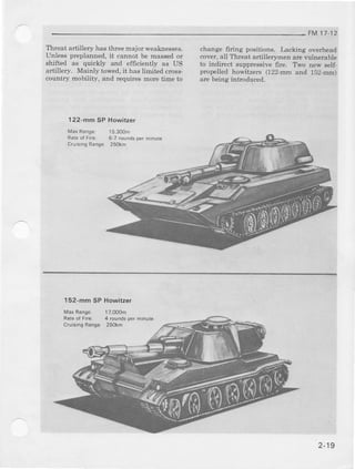 FM17-12
Threat artillery has tbrce major weaknesses.
Unlesspreplarned, it cannot be massedor
shifted as quickly and efficiently as US
artillery. Mainly towed,it has limited cross.
country mobility, and rcquies more time to
change firing positioDs. Lacking overhead
cover,all Threat artillerJ'men are vulnerable
to indirect suppressive frre. Two new self,
prcpelled howitzers (122-mmand 152-mm)
are beingintroduced.
122-mm SP Howitzer
Max Rangq 15,30Om
R.t€ ol Fire: 6-7 roundsp€r ninure
Cr!isrnqqange 250km
152-mmSPHowi?er
MaxFansa lT.OOOn
8al6ot Fne: 4 rounds!€. hin!€
CruisinsSanse 250km
2-19
 