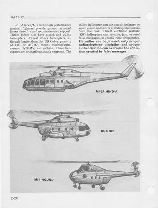FM I7.
d. Aircraft, Threat high performance
tactical fighters provide ground armored
forcesclosefire and reconnaissancesuppoft,
Threat forces also have attack and utility
hclicoplers.Threat attack heliccrpl"rs.al
though larger thar the US Cobra gunship
(AH'IG or AH-IQ), mount machineguns,
cannor, ATGM'S, and rockets. Theseheli-
coptersareprimarily antita kweapons.The
utility helicopt€rcan air assaultinfantry or
small commandounits to deshoyandharass
from the rcar. Threat electronic warfare
(EW) helicopterscan monitor, jam, or send
falsemessageson enemyradiofrequencies,
US radios can be jammed; only proper
radiotelephone discipline and proper
authentication can overcome the confu-
gion created by false me6sages.
.""ftv
Mi-24 HIND.A
Mi.8 HIP
2.20
Mi-4 HOUND
 