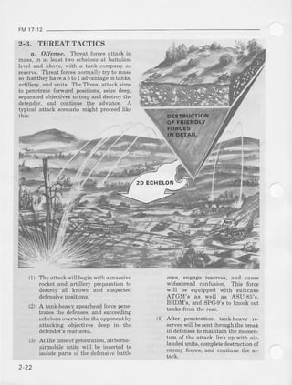 FM17 12
2-3. THREAT TACTICS
a. Offenae. lhreat forces attack in
mass,in at least two echelonsat battalion
level and above,with a tank company as
rcserve. Threat forces normally try to mass
sothat th€y have a 5to 1advantage in tanks,
artillery, and unit6. The Threat attack arms
to penetlate forward positions, seize deep,
separat€d objectives to tmp and destroy the
defender, ald contiDue the advanc€. A
twical attack sc€nario might proceed like
this:
(l) The attack will begin with a massive
rocket and artrllery prcparation to
destroy all known and suspected
defensive positions.
. (2) A tank'heavy spearheadforce pene-
trates i,Le defenses,and succeeding
echelonsoverwhelm the opponentby
attacking objectives deep in the
defender's rear arca.
(3) At the time ofpenetration, airborne/
airmobile urdts will be inserted to
isolate parts of the defensive battle
222
area, eogage reserves,and cause
widespread confusion. This force
will be equipped with suitcase
ATGM's as well as ASU-85's
BRDM'g,and SPG9'e[o knockout
tanks from the rear.
(4) A-foerpenetration, lerk-heaw re-
serveswill be6entLhroughthebreak
b delensesto maiolain the momen-
Ium oI the att"ack,tink up wirh air-
landedunits,completedestrucl,ionof
enemy forces,and continue l,heat.
tack.
2D ECHELON
 